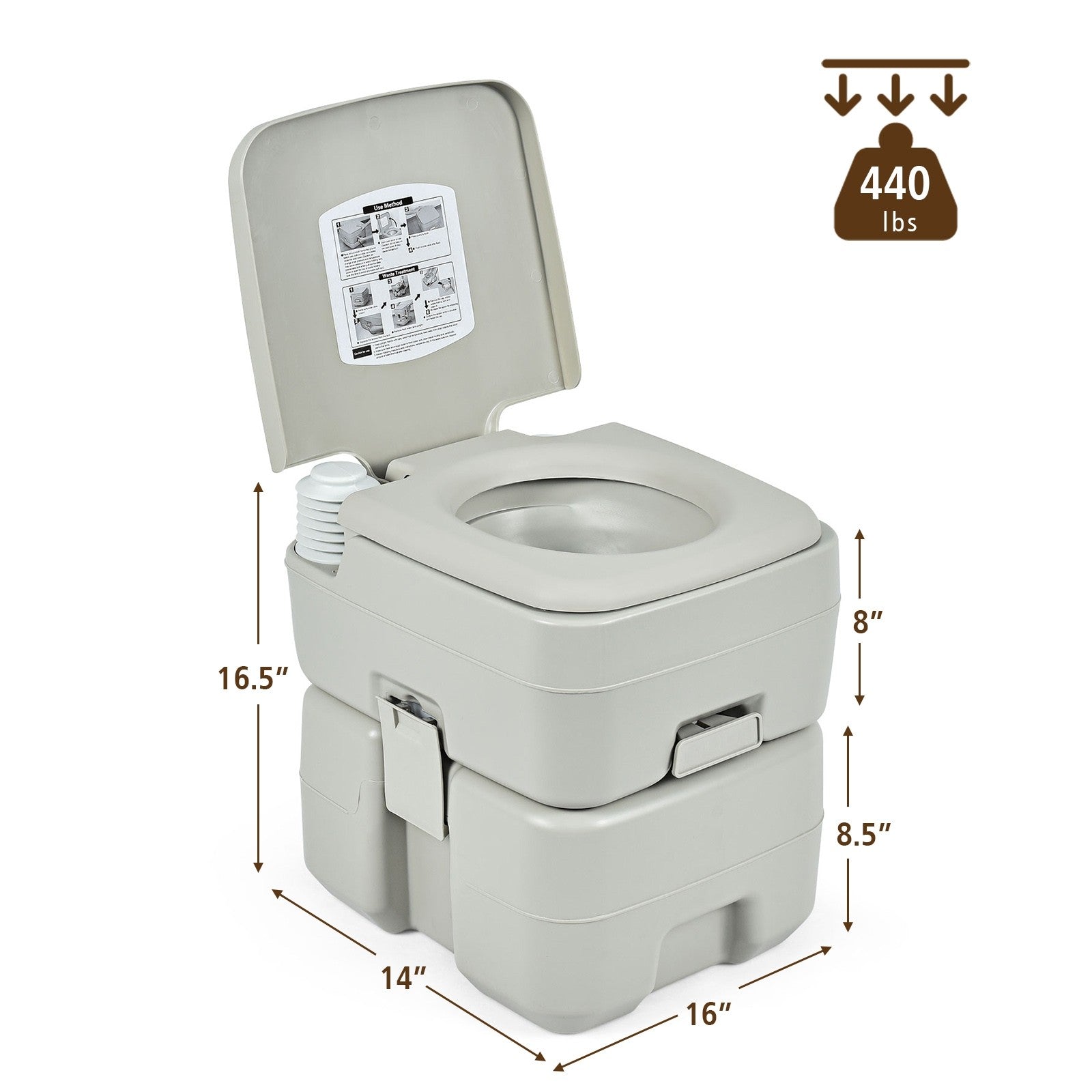 Portable Toilet 5.3 Gallon with Powerful Push Pump