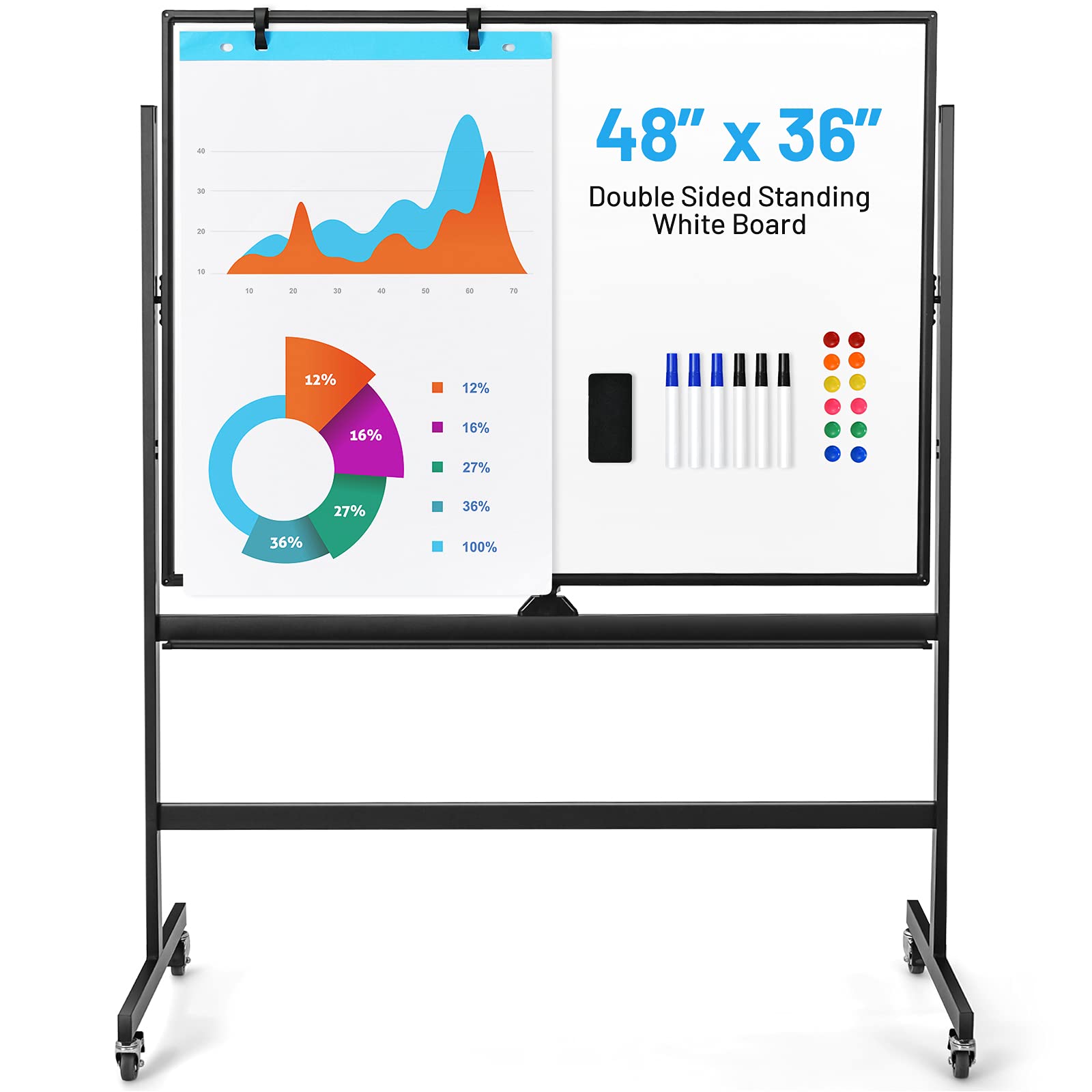 Double-Sided Magnetic Dry Erase Mobile Whiteboard - Giantex