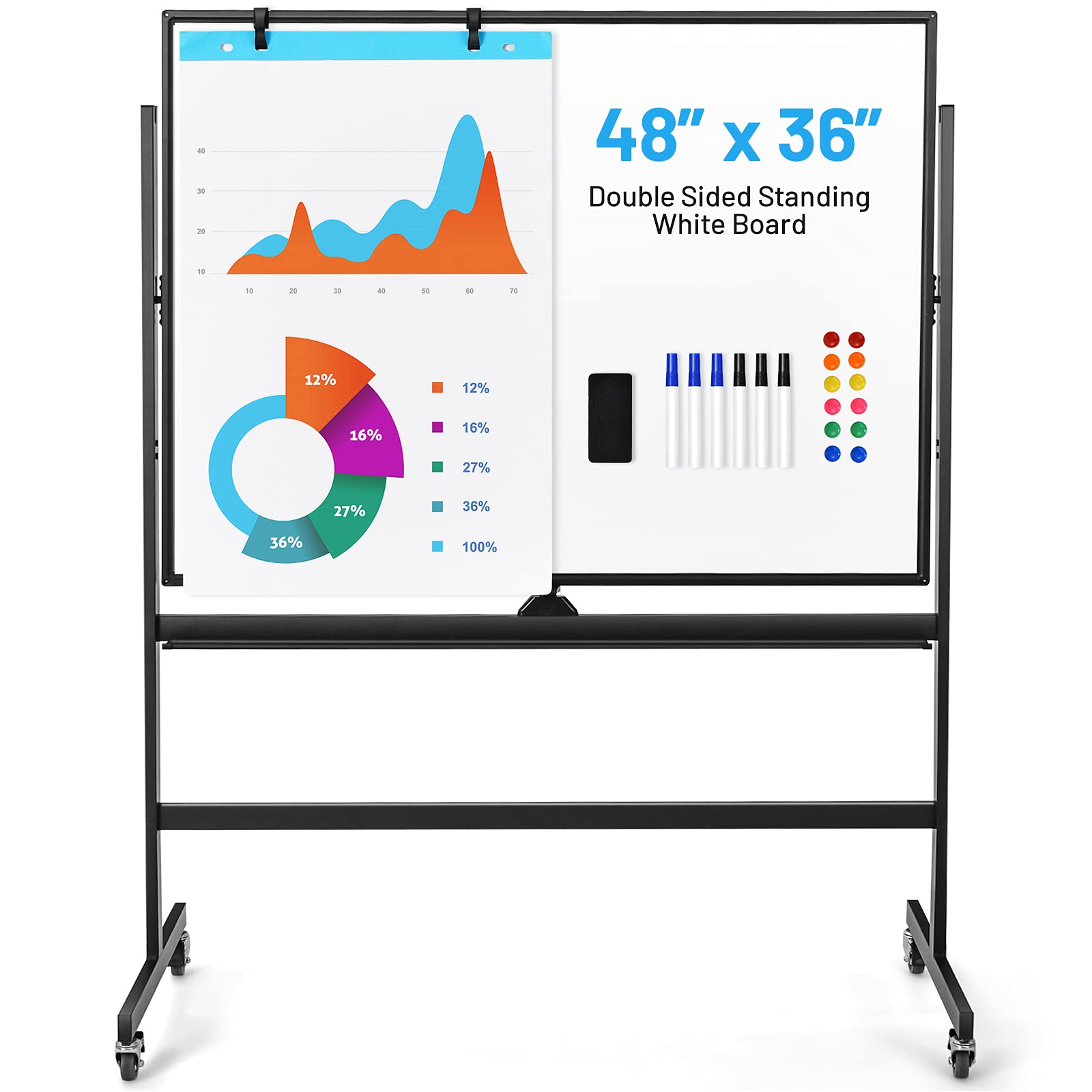 Giantex Double-Sided Magnetic Dry Erase Mobile Whiteboard