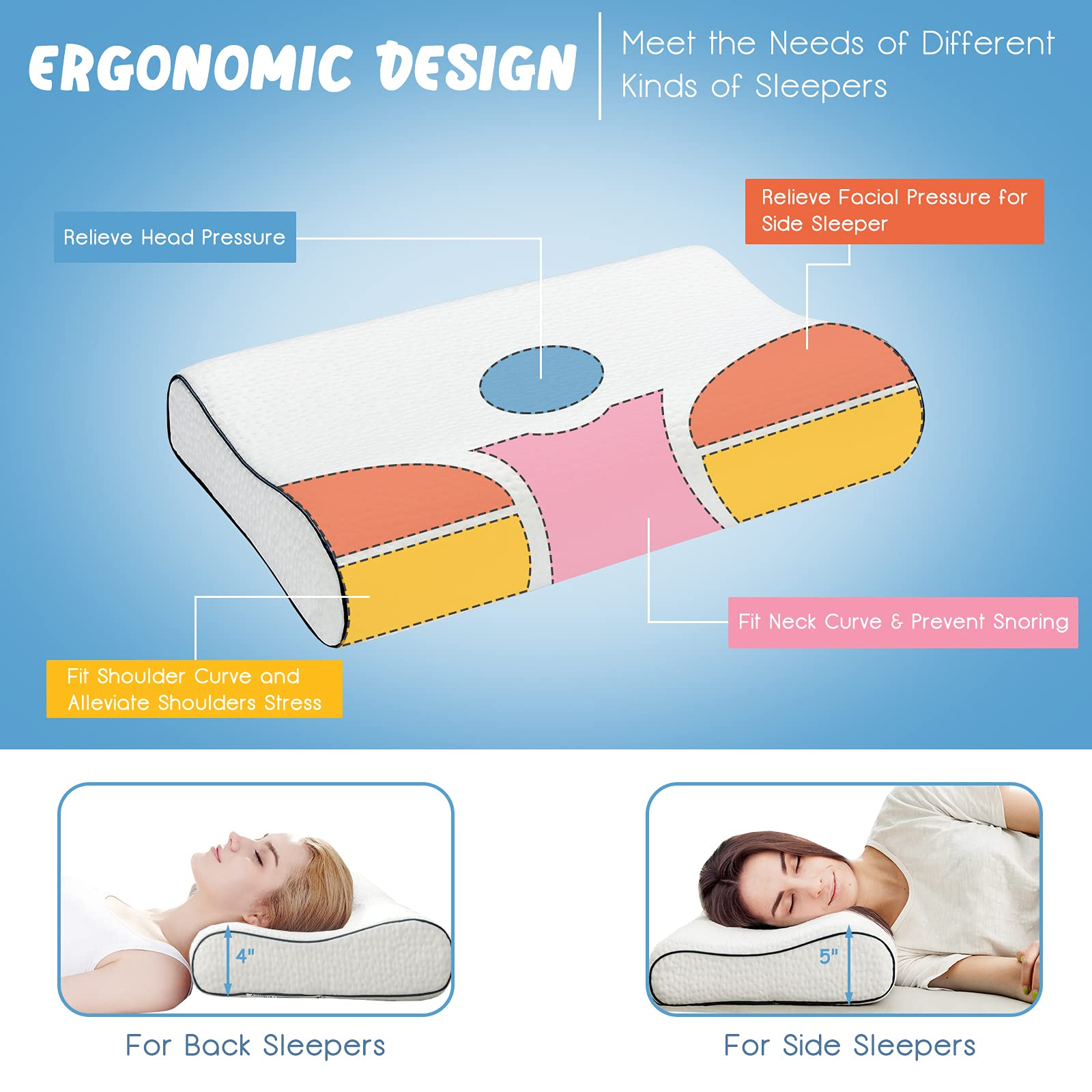 Giantex Memory Foam Pillow, Ergonomic Cervical Support Sleeping Pillow for Neck & Shoulder Relieve