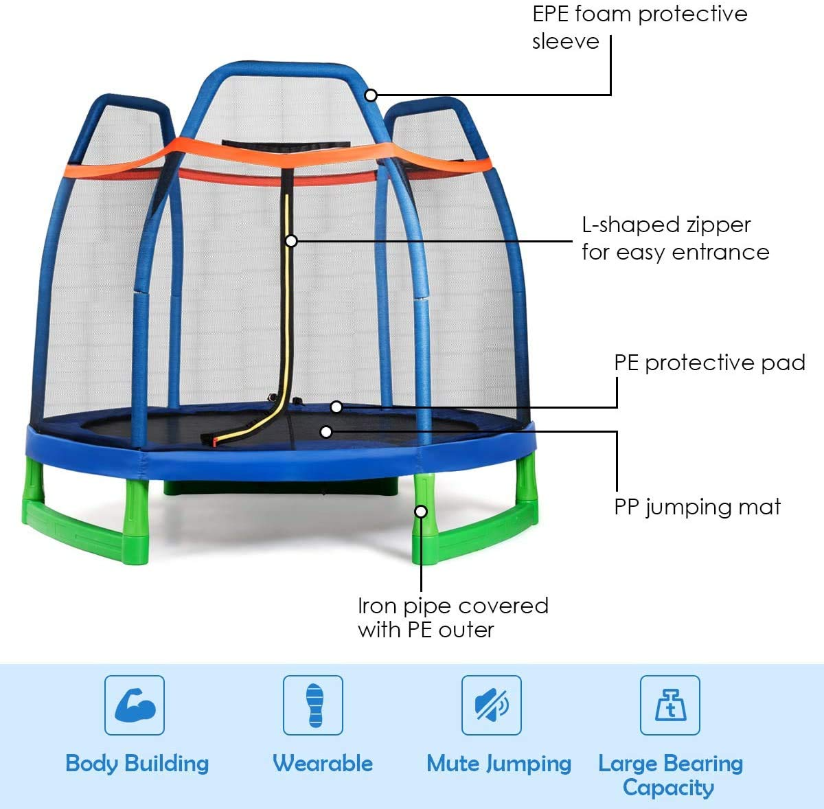 Giantex 7 FT Trampoline for Kids – Giantexus