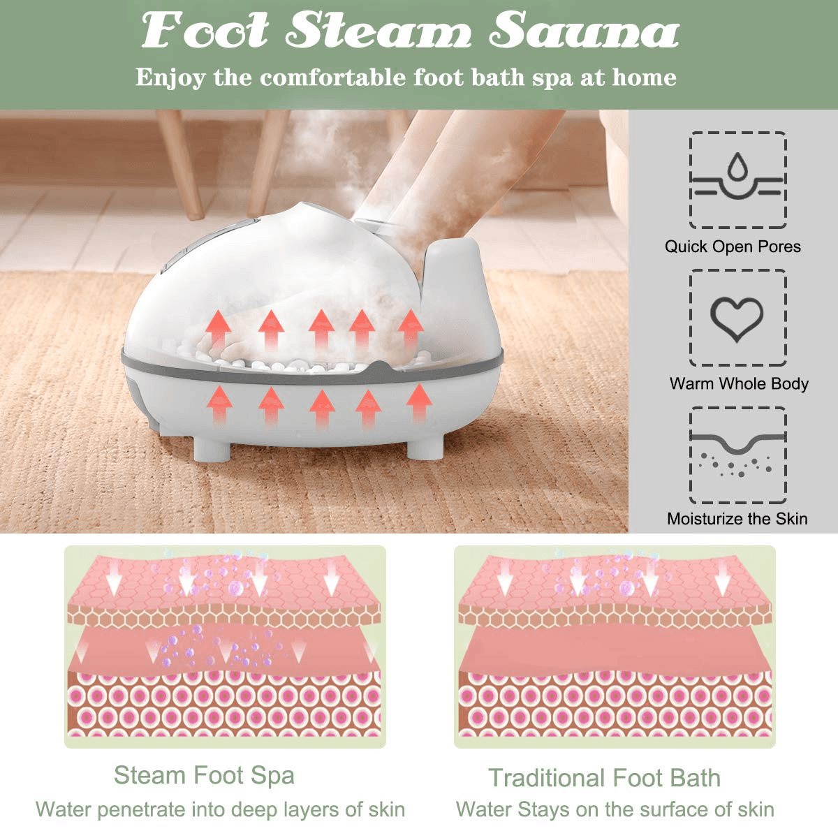 Giantex Steam Foot Spa Bath Massager w/3 Heat Levels, Pedicure Massage Rollers, Foot Spa Massager for Stress Relief (Brown/Gray) - Giantexus