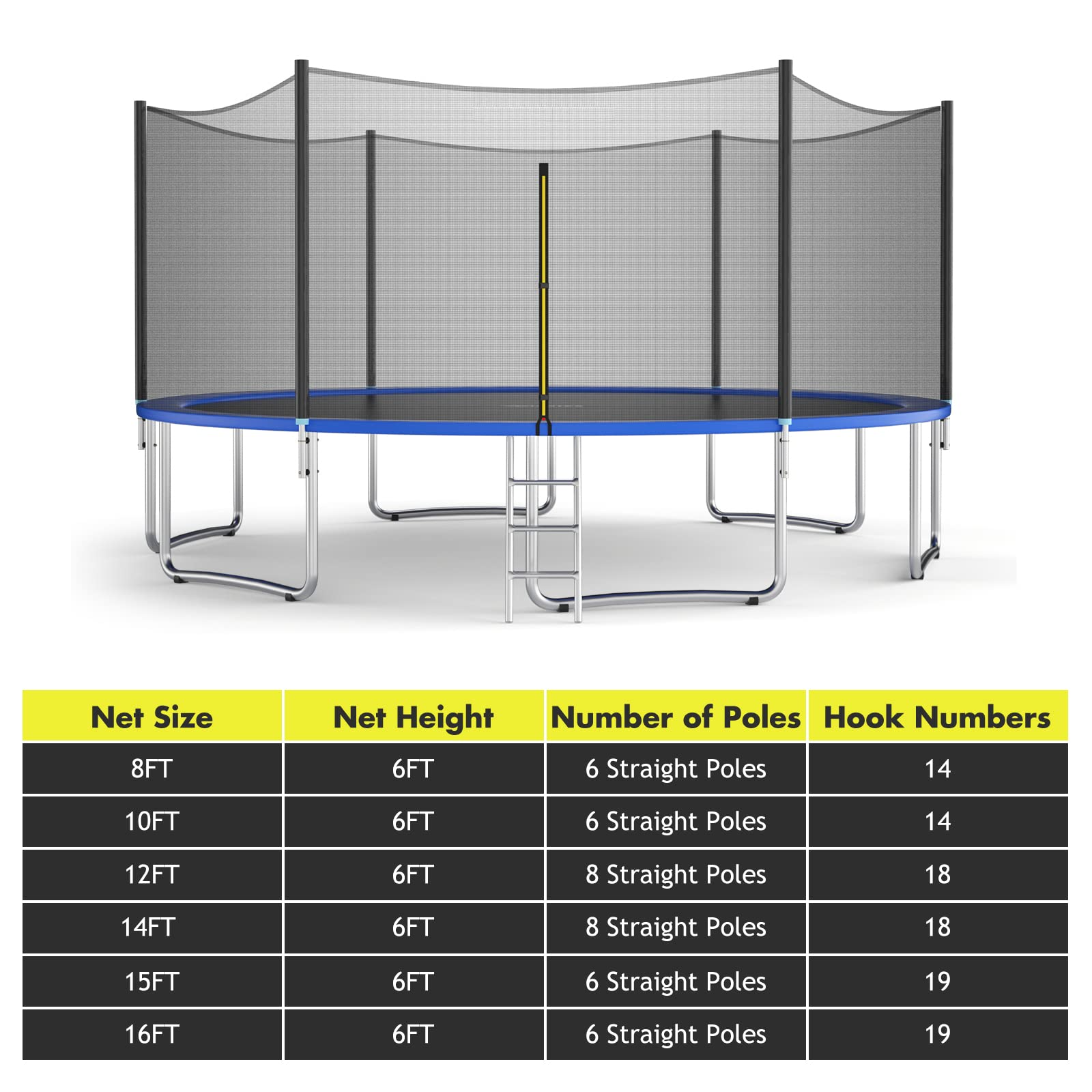 Giantex Trampoline Safety Net, 8 10 12 14 15 16Ft Weather-Resistant Replacement Enclosure Net for Round Frame