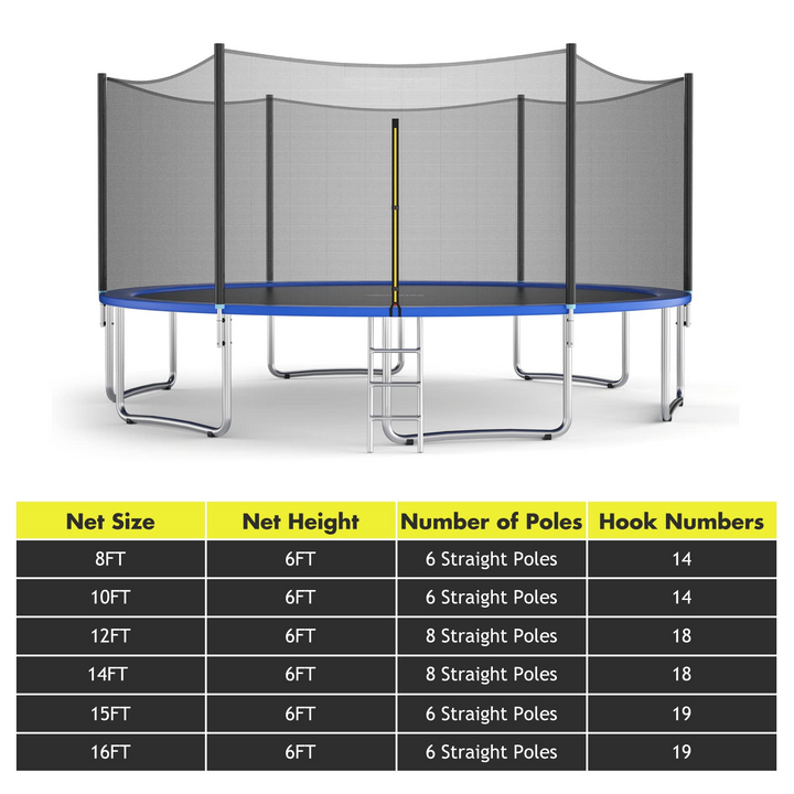 Giantex Trampoline Safety Net, 8 10 12 14 15 16Ft Weather-Resistant Replacement Enclosure Net for Round Frame
