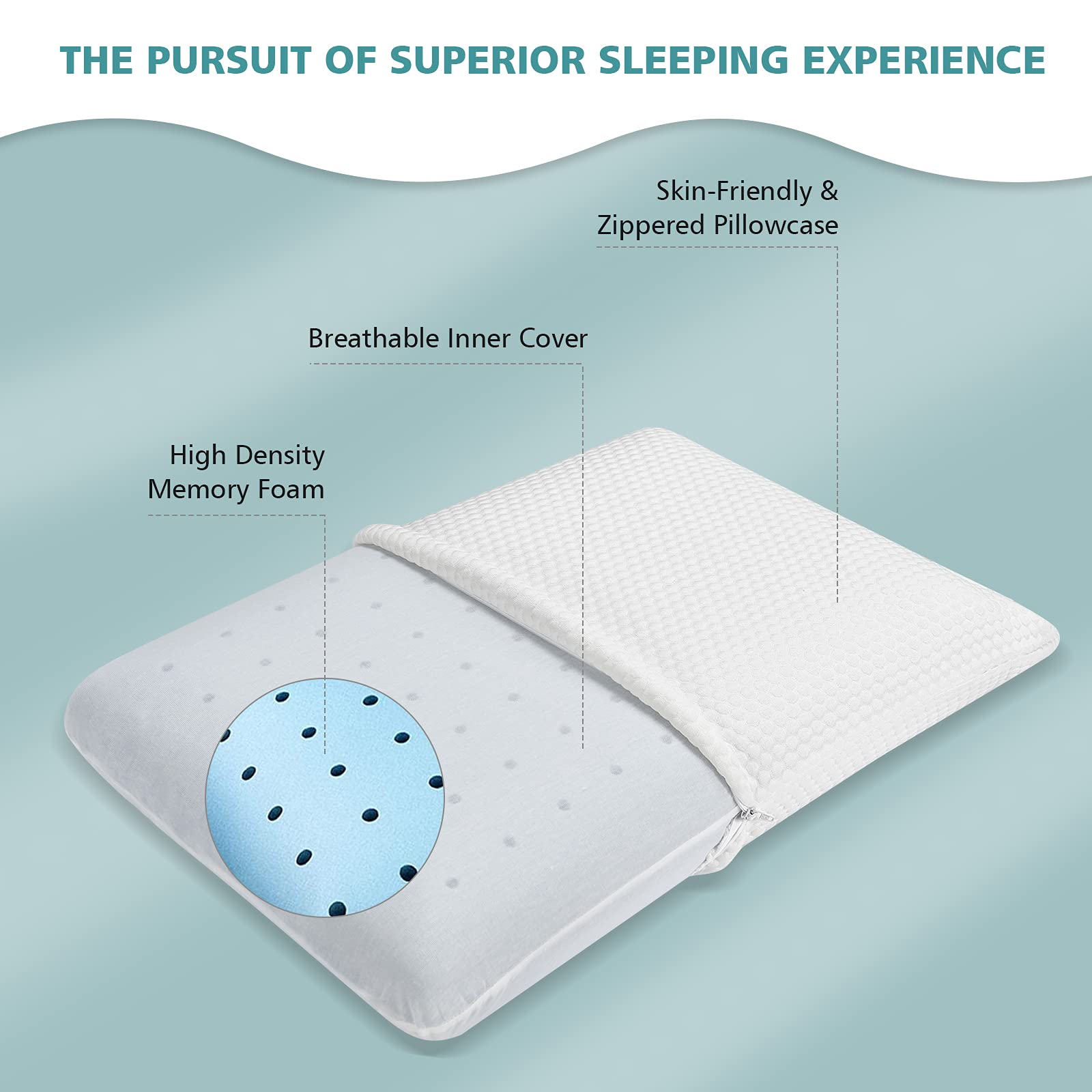 Giantex Memory Foam Pillow 2 Pack