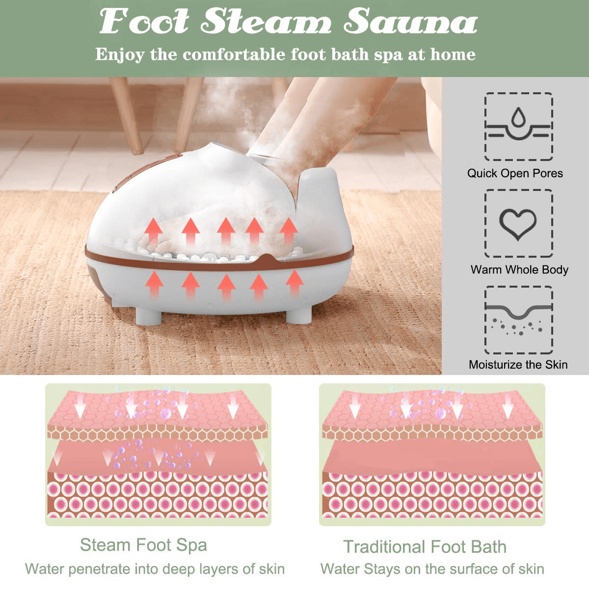 Giantex Steam Foot Spa Bath Massager w/3 Heat Levels, Pedicure Massage Rollers, Foot Spa Massager for Stress Relief (Brown/Gray) - Giantexus
