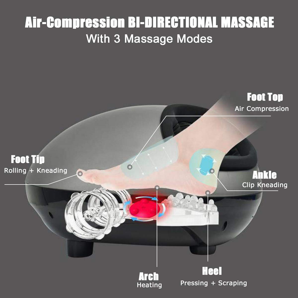 Giantex Shiatsu Foot Massager Machine with Deep-Kneading Air Compression & Heat