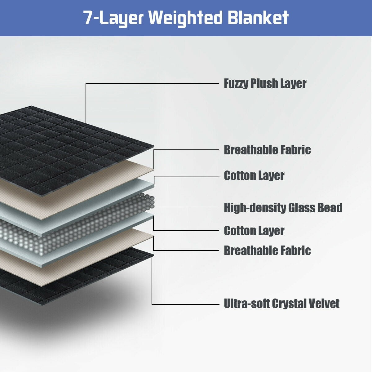 Weighted Blanket, Queen Size Heavy Blanket-60"x 80"