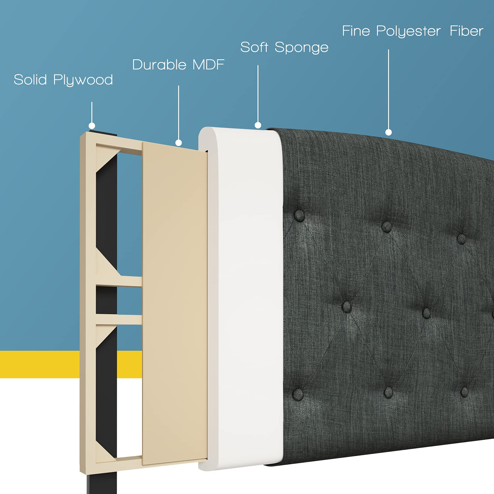 Giantex Upholstered Headboard, Button Tufted Headboard