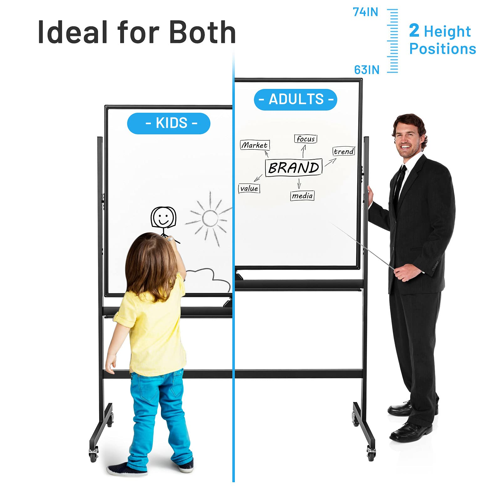 Double-Sided Magnetic Dry Erase Mobile Whiteboard - Giantex