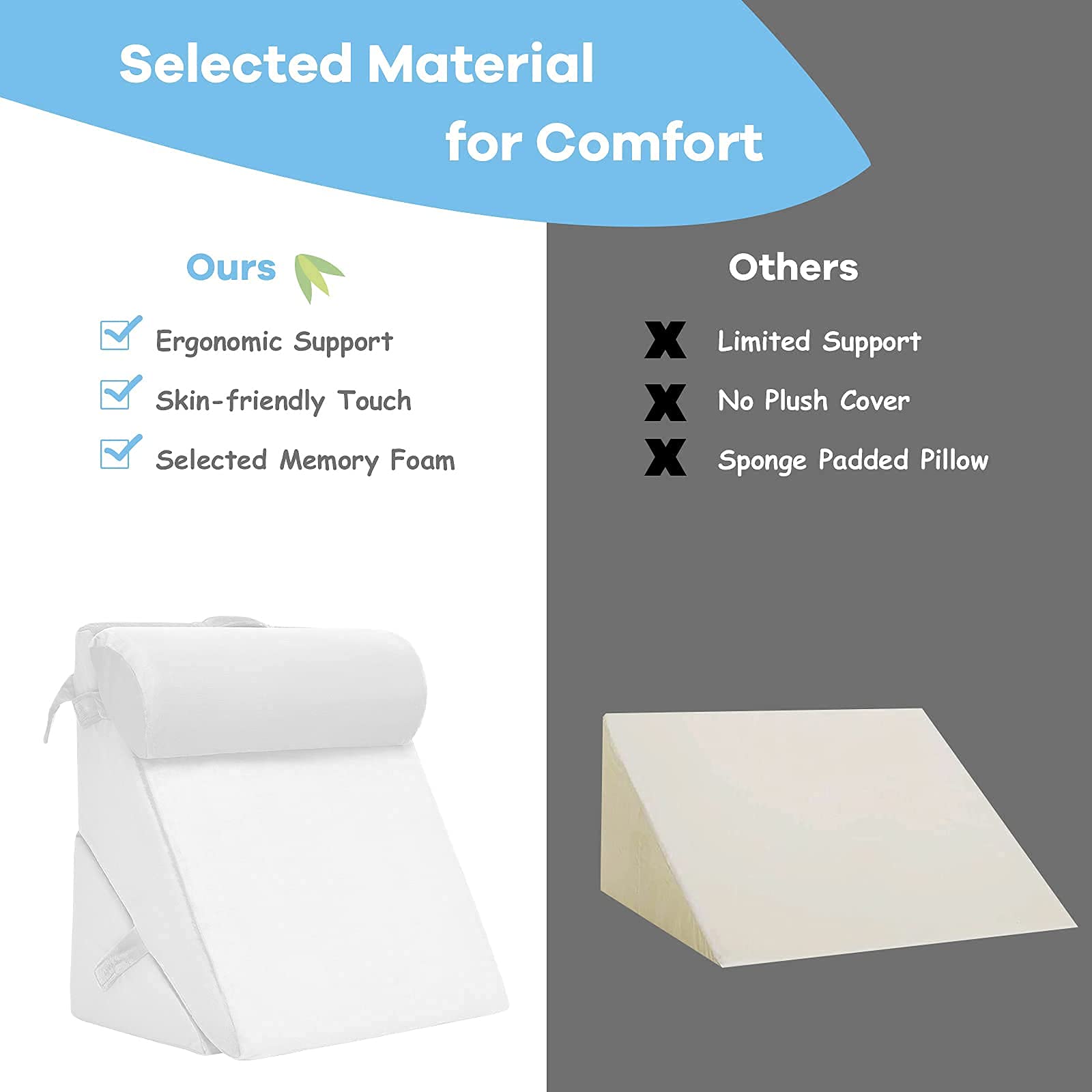 Bed Wedge Pillow - Giantex