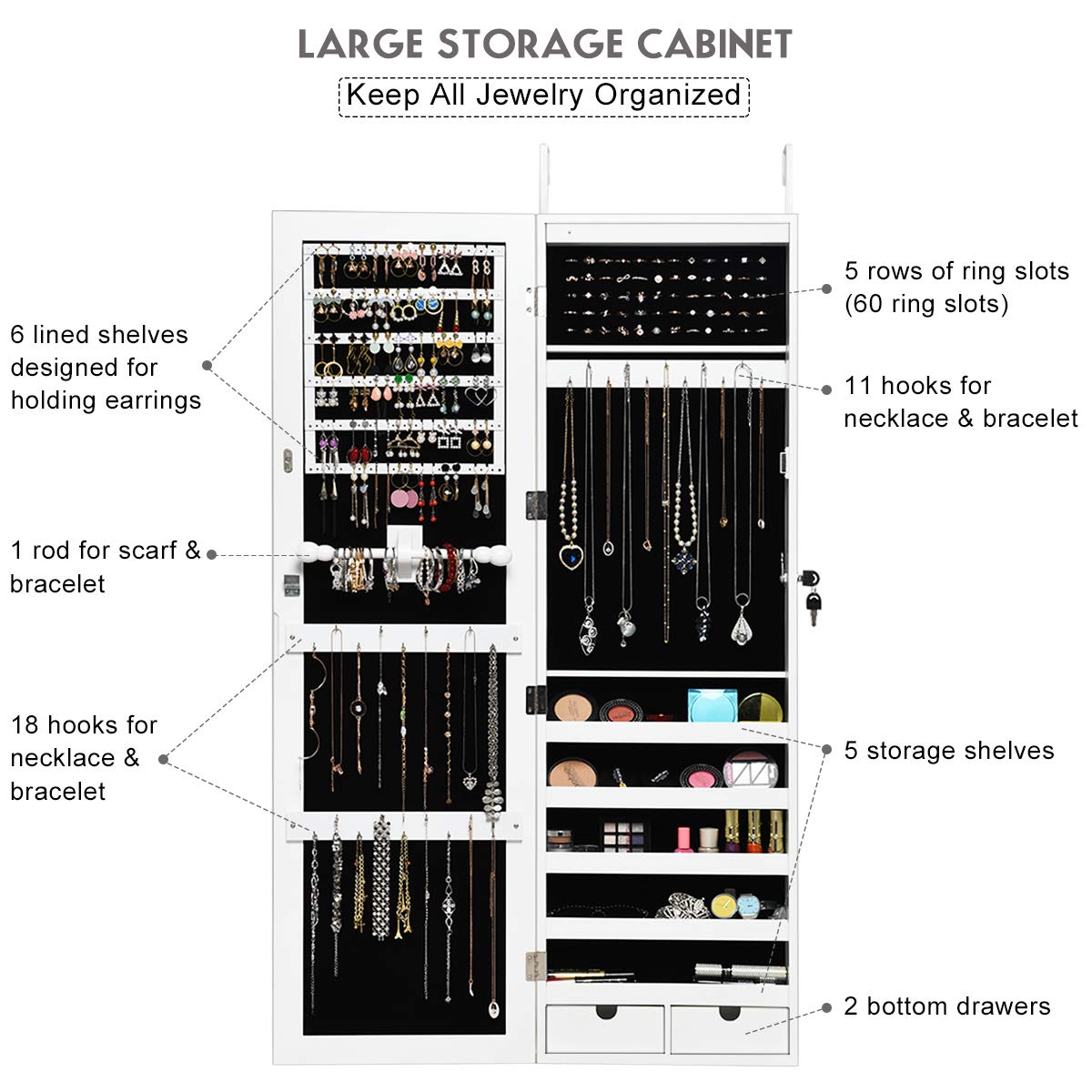 Wall Door Mount Jewelry Armoire Cabinet with 15 LED Lights - Giantex
