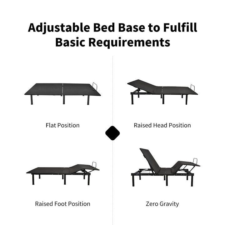 Giantex Adjustable Bed Base, Electric Adjustable Bed Frame w/ Wireless Remote
