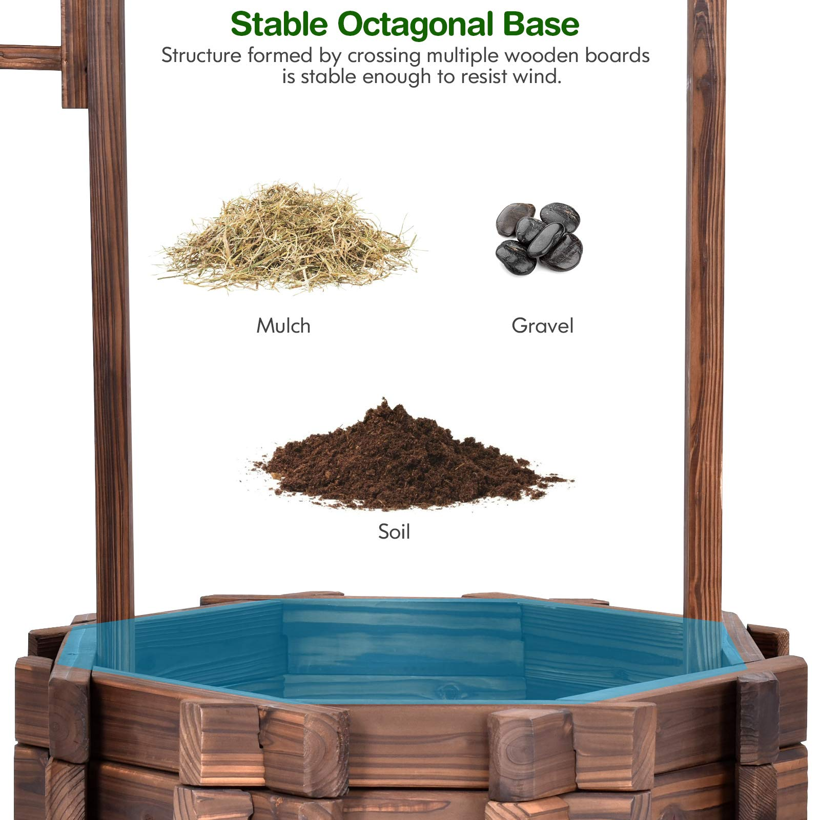 Giantex Outdoor Wooden Wishing Well with Hanging Bucket