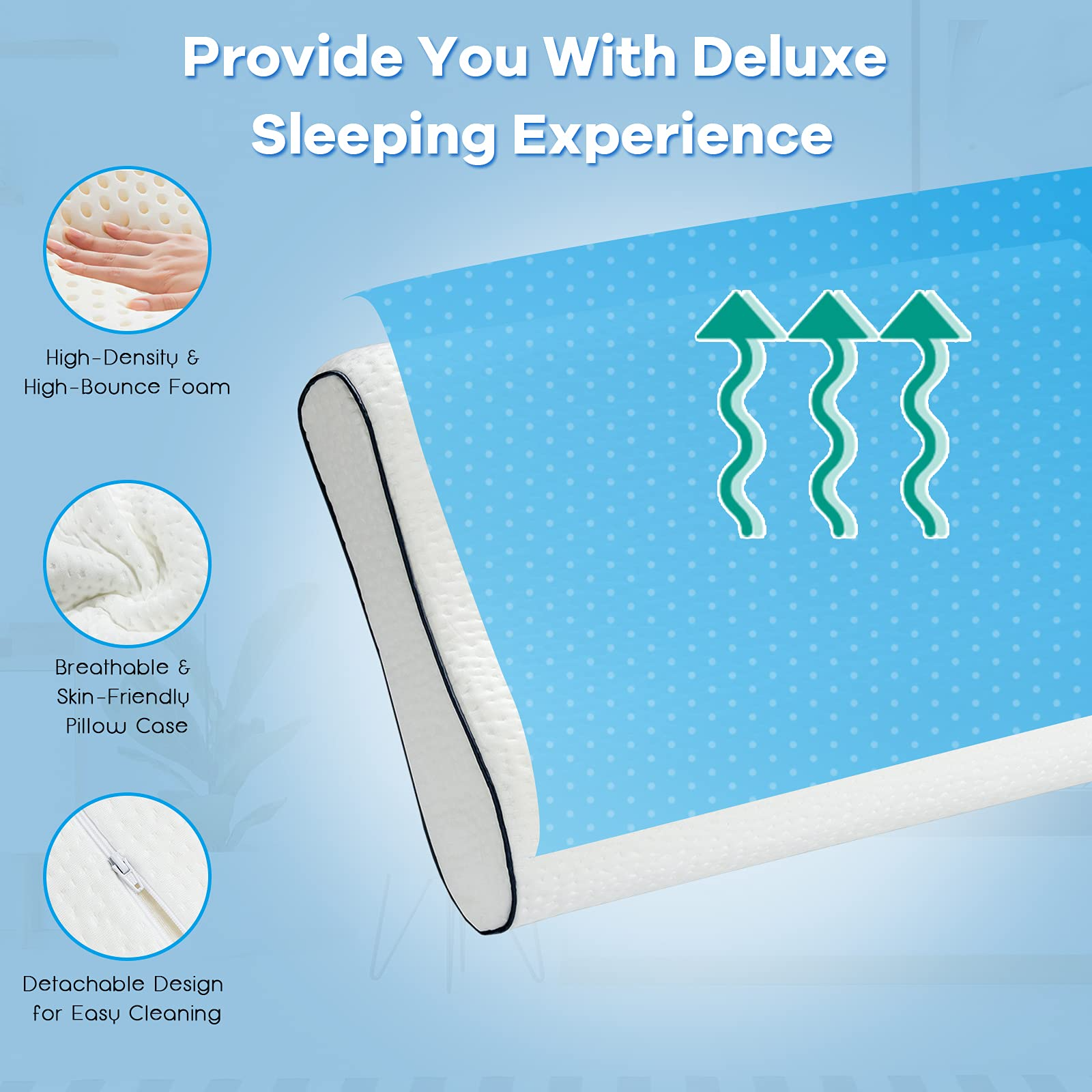 Giantex Memory Foam Pillow, Ergonomic Cervical Support Sleeping Pillow for Neck & Shoulder Relieve