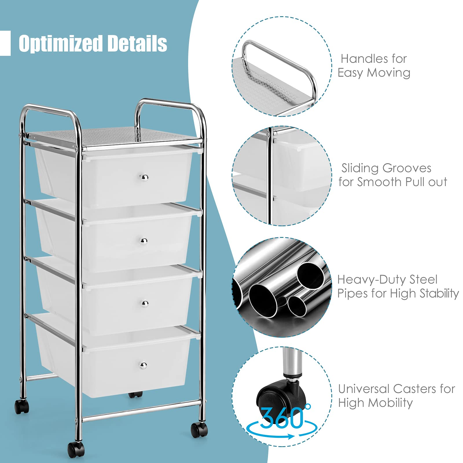 Giantex Rolling Cart with Drawers, Craft Organizer with Wheels