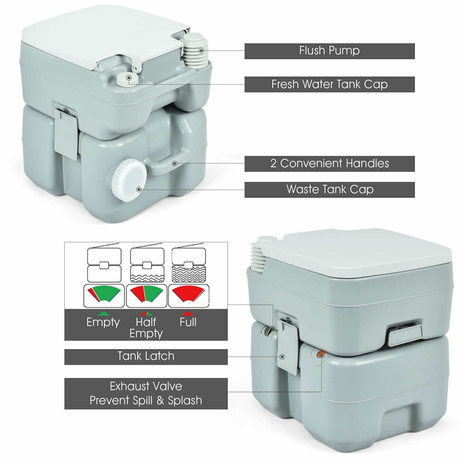 Portable Toilet 5.3 Gallon with Powerful Push Pump