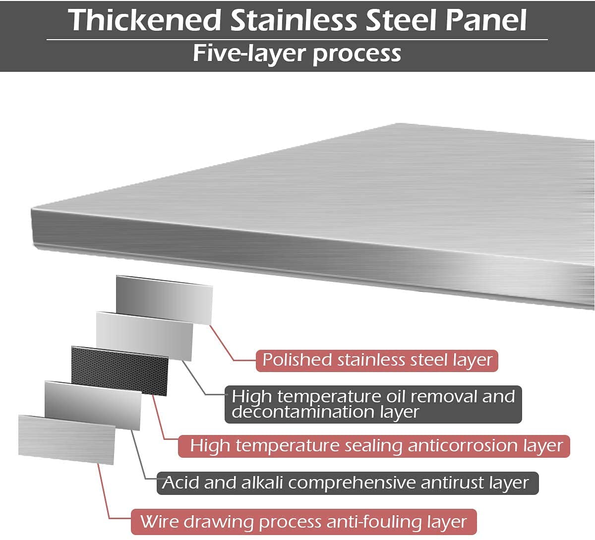 Giantex Stainless Steel Work Table with Shelf Commercial Kitchen Food Prep Table - Giantexus