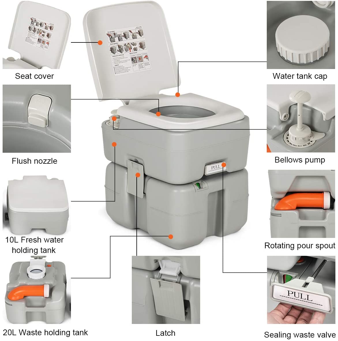 Portable RV Toilet 5.3 Gallon with Level Indicator & 3-Piston Pump Flush
