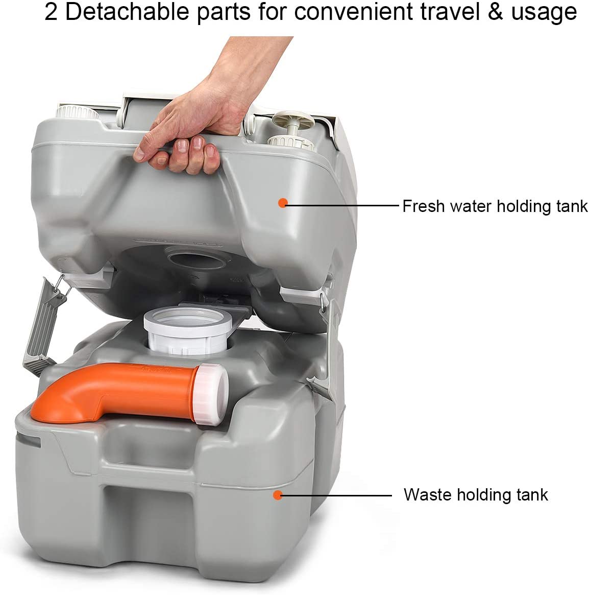 Portable RV Toilet 5.3 Gallon with Level Indicator & 3-Piston Pump Flush