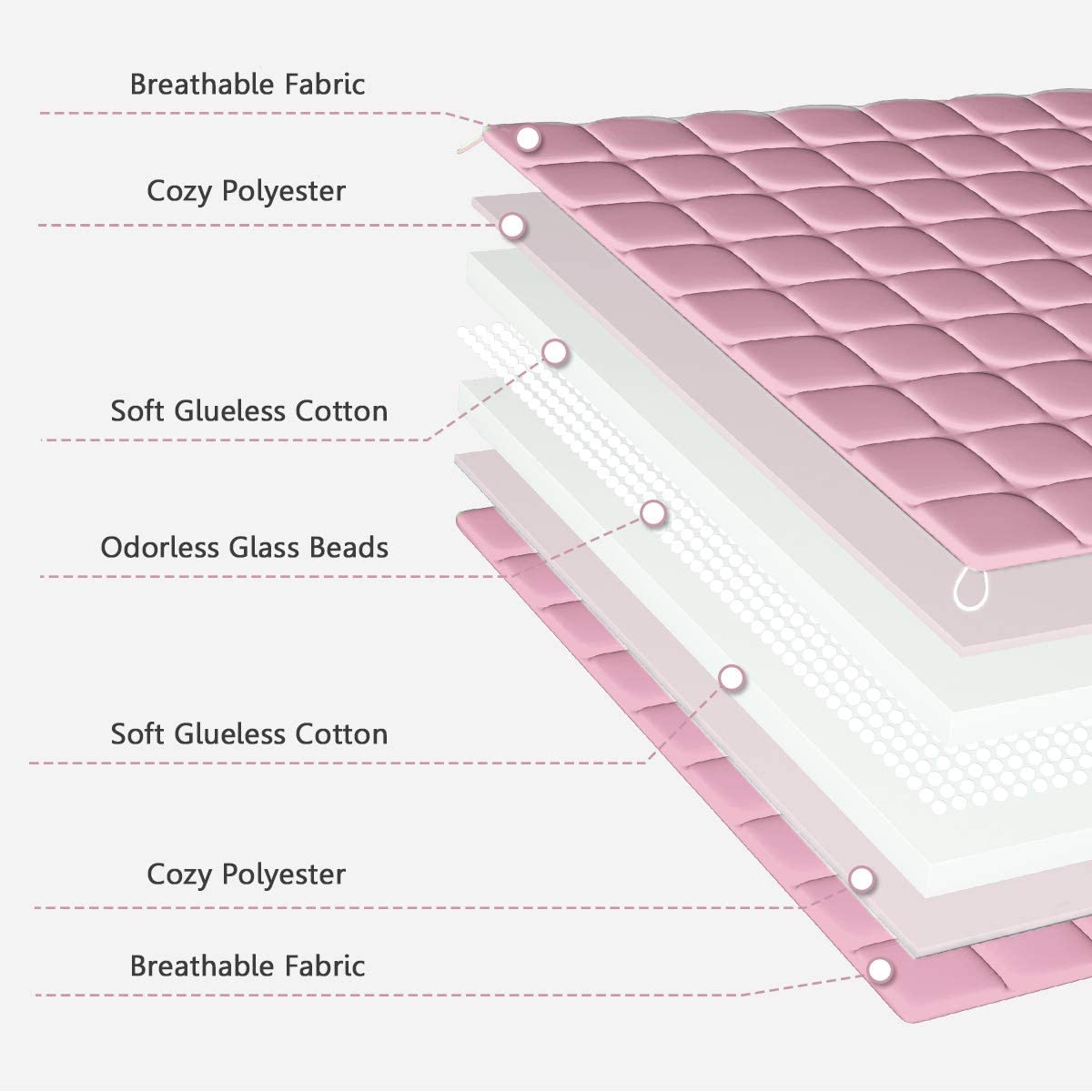 Weighted Blanket with Duvet Covers - Giantex