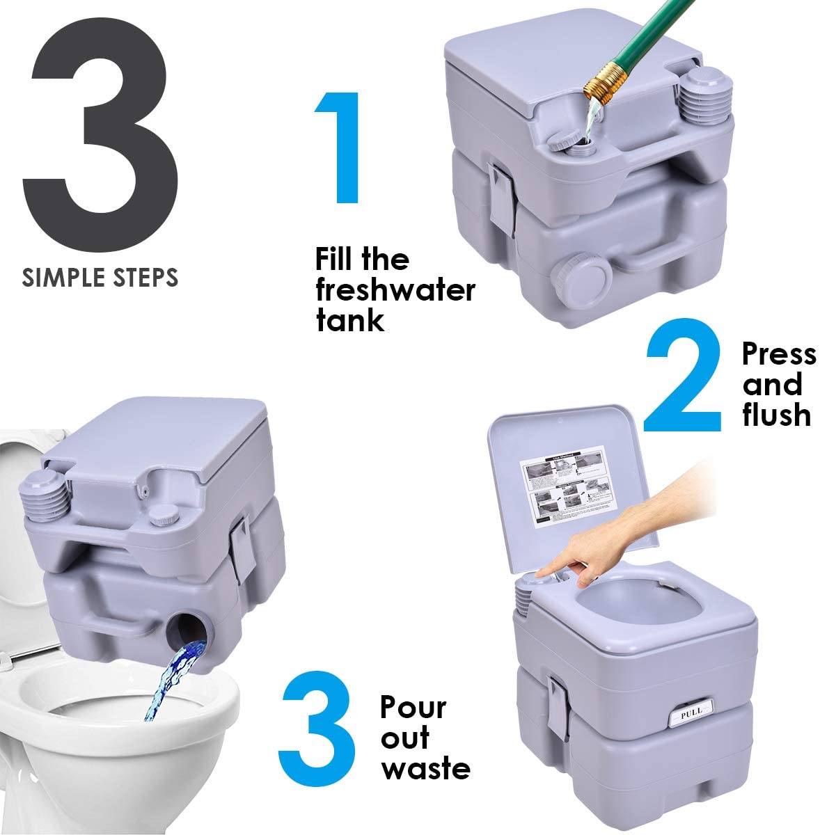 Giantex Portable Toilet 5 Gallon with Waste Tank, Built-in Rotating Spout