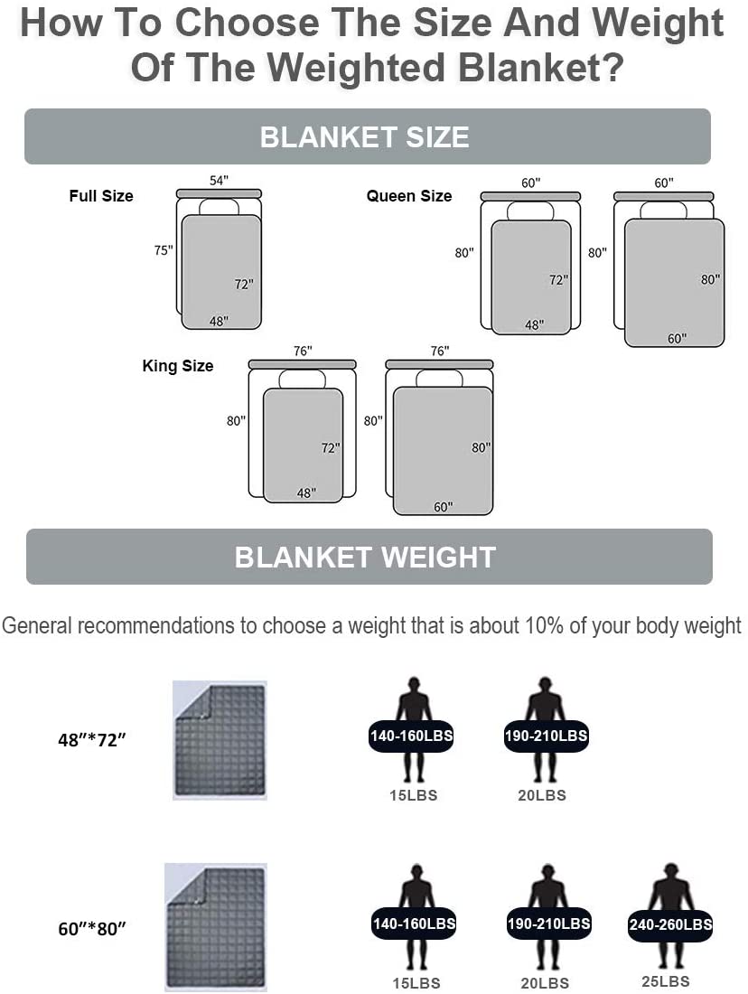 Adult Weighted Blanket & Removable Duvet Cover| 15-25 lbs, 60"x 80" | Queen Size Bed - Giantexus