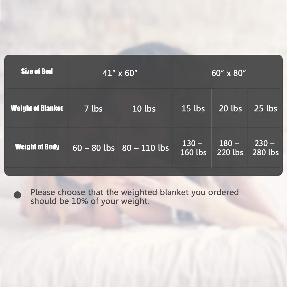 Weighted Blanket with Duvet Covers - Giantex
