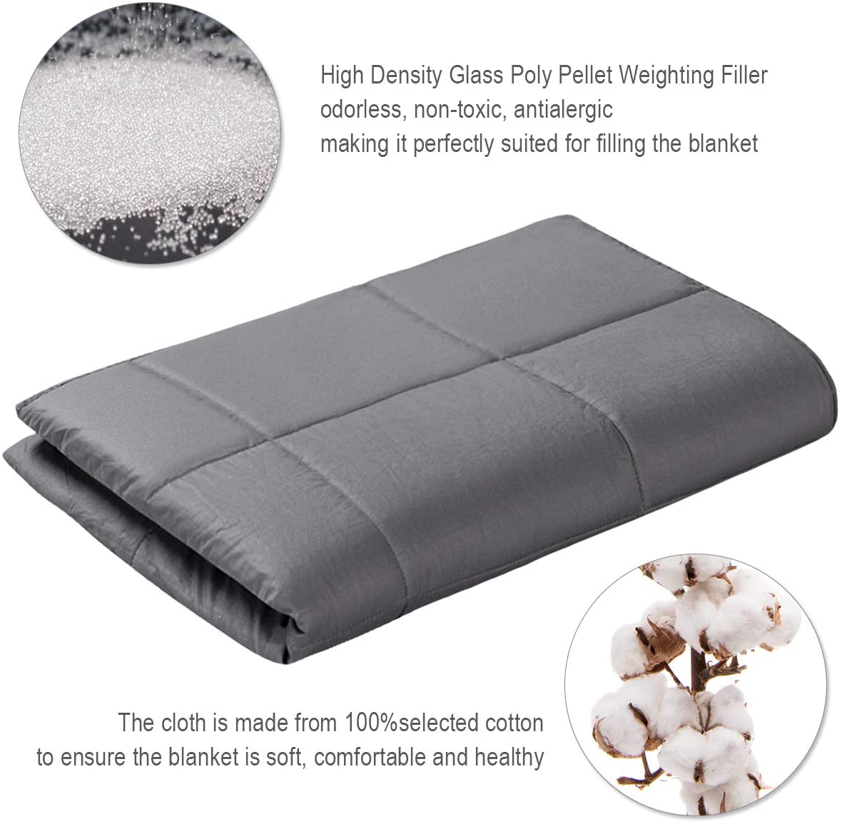 Weighted Blanket 20lbs |60"x80"| Queen Size