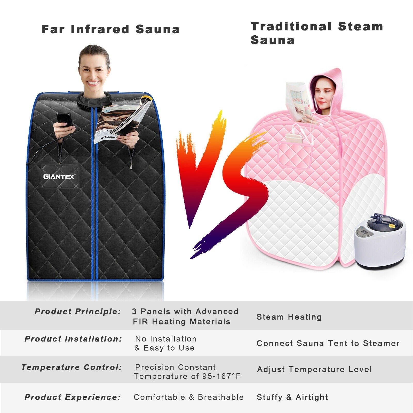 Portable Sauna Infrared Personal Home Spa
