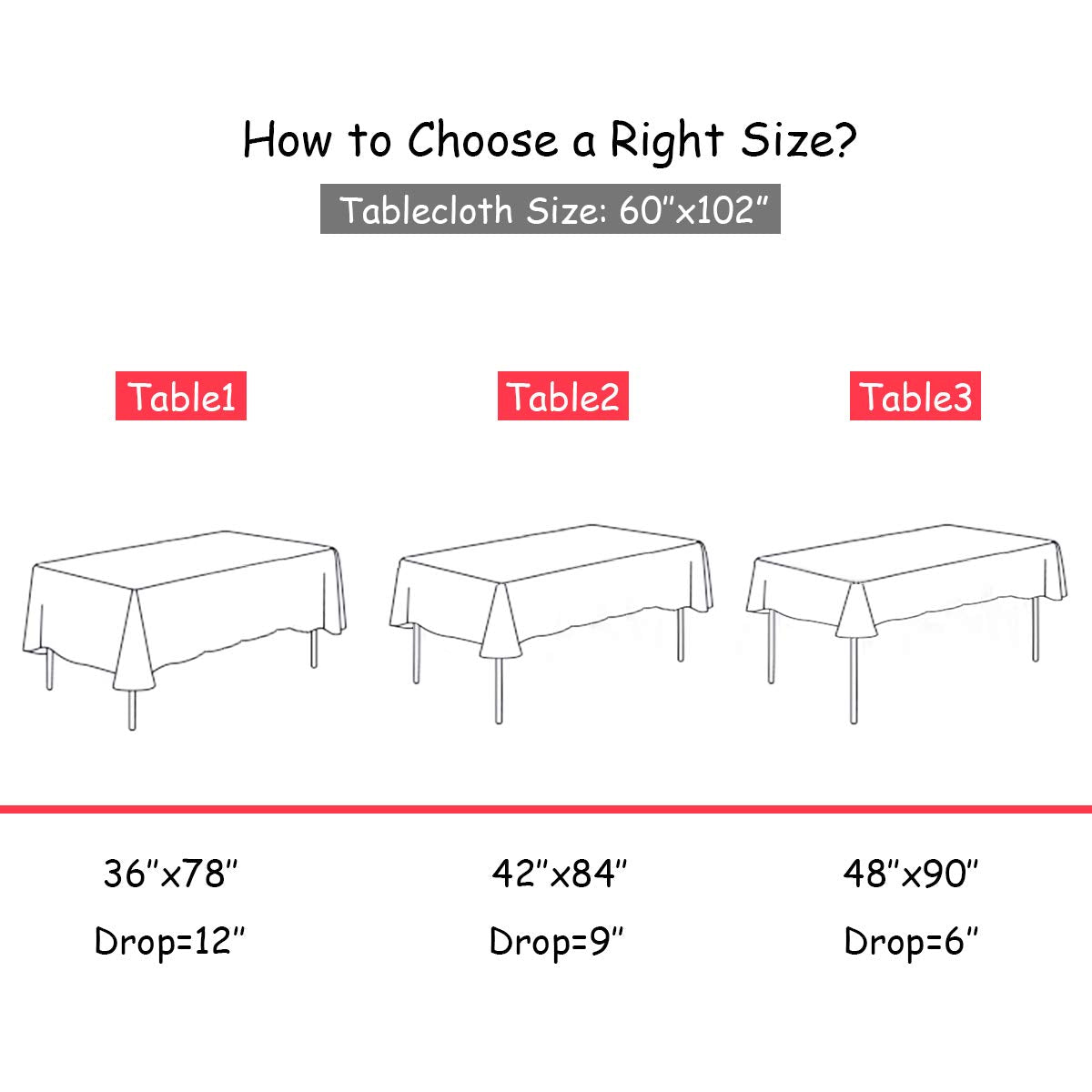Giantex 10 Checkered Tablecloth Rectangle |60"X102", Stain Resistant, Wrinkle Resistant and Spill Proof Gingham Table Cloths