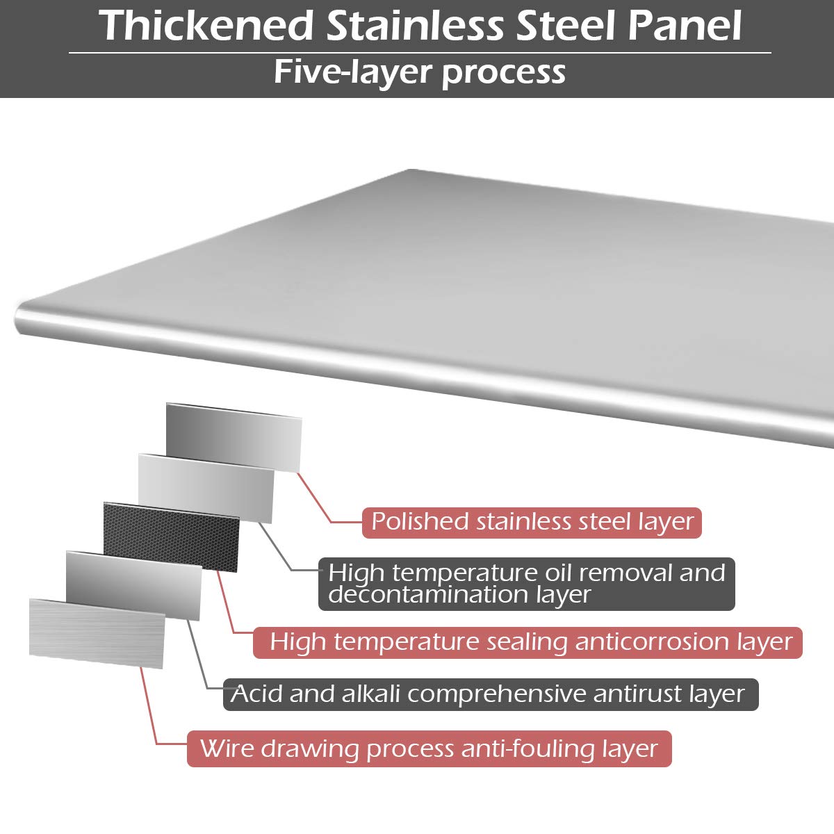 Giantex 48 x 30 Inches Stainless Steel Table w/ 4 Caster Wheels