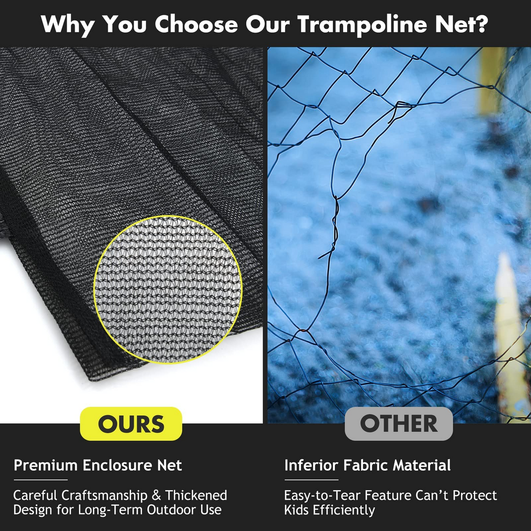 Giantex Trampoline Safety Net, 8 10 12 14 15 16Ft Weather-Resistant Replacement Enclosure Net for Round Frame