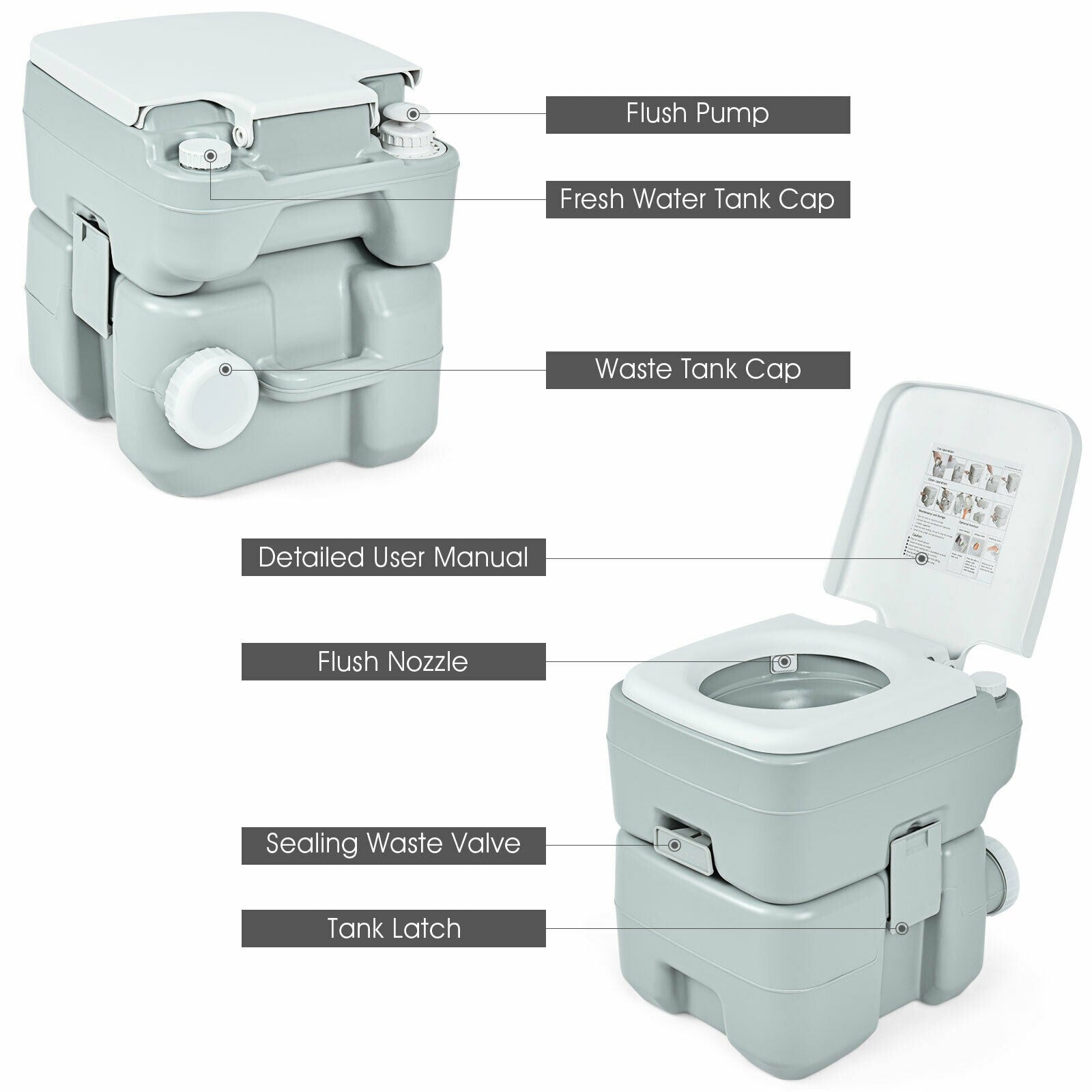Giantex Portable Toilet 5.3 Gallon