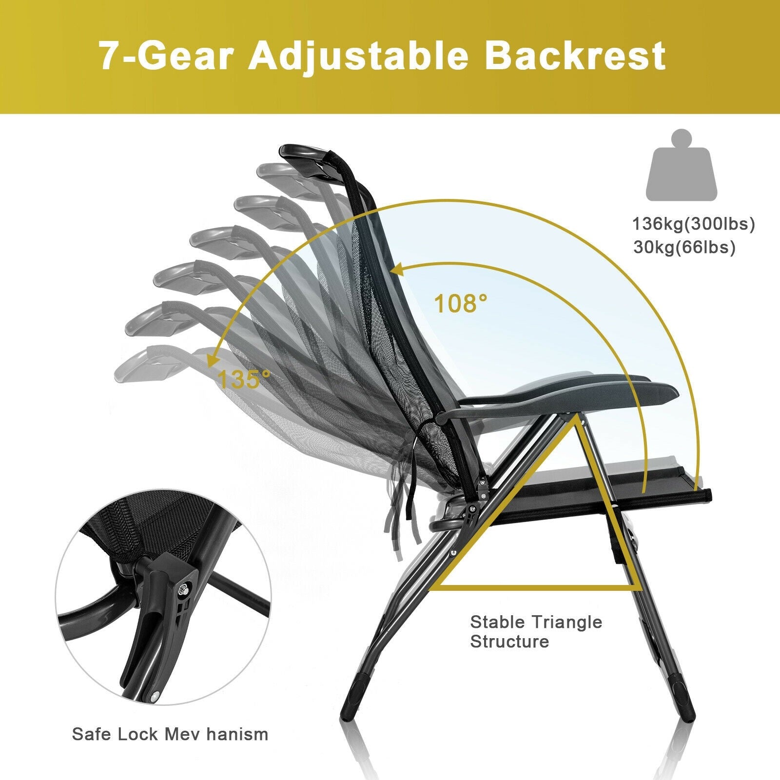 Giantex 2 Pcs Folding Patio Chairs, 2 PCS Footrest, Portable Sling Chairs (Black)