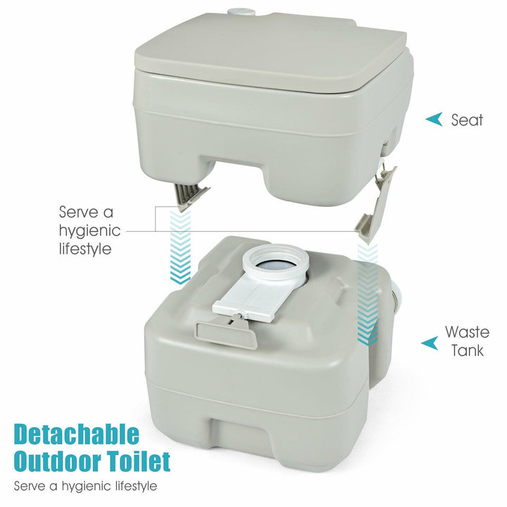 Portable Toilet 5.3 Gallon with Powerful Push Pump