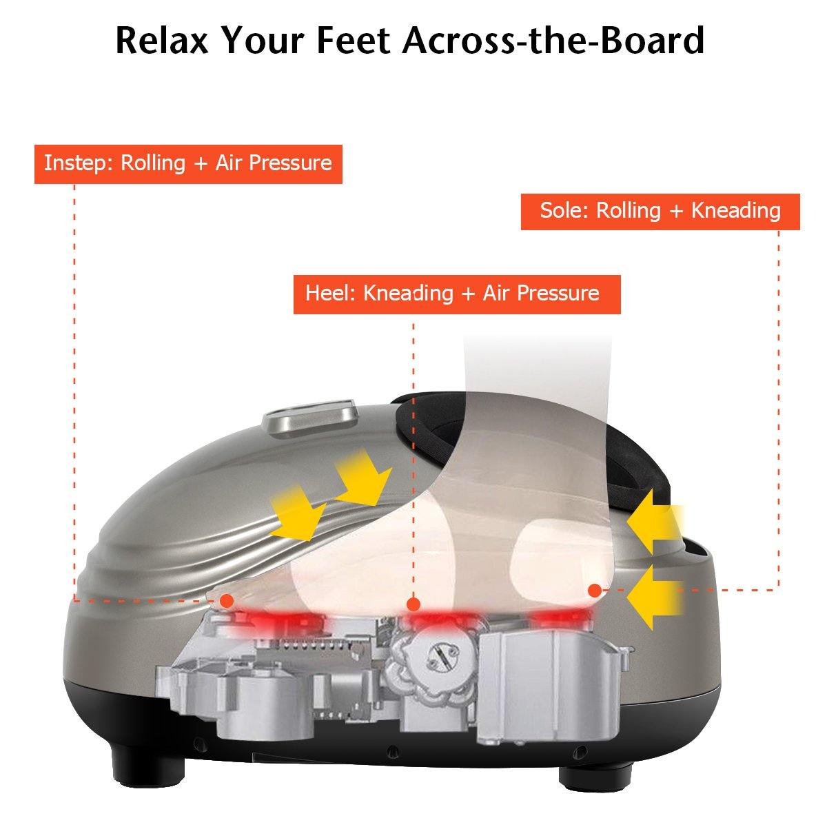 Giantex Shiatsu Foot Massager Machine, Electric Feet Massager with Deep Kneading, Air Compression, Dark Gray - Giantexus