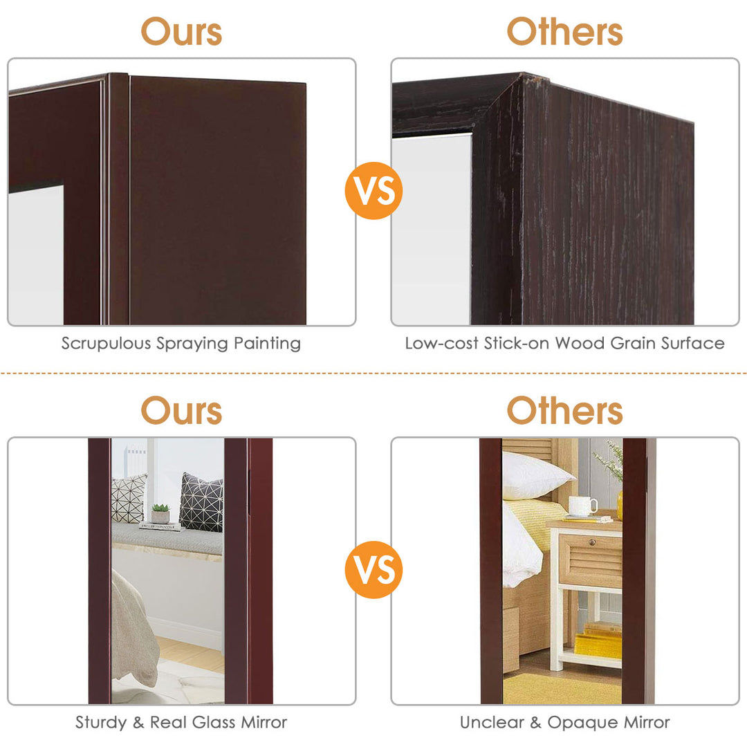 Jewelry Armoire Cabinet Wall Door Mounted - Giantex