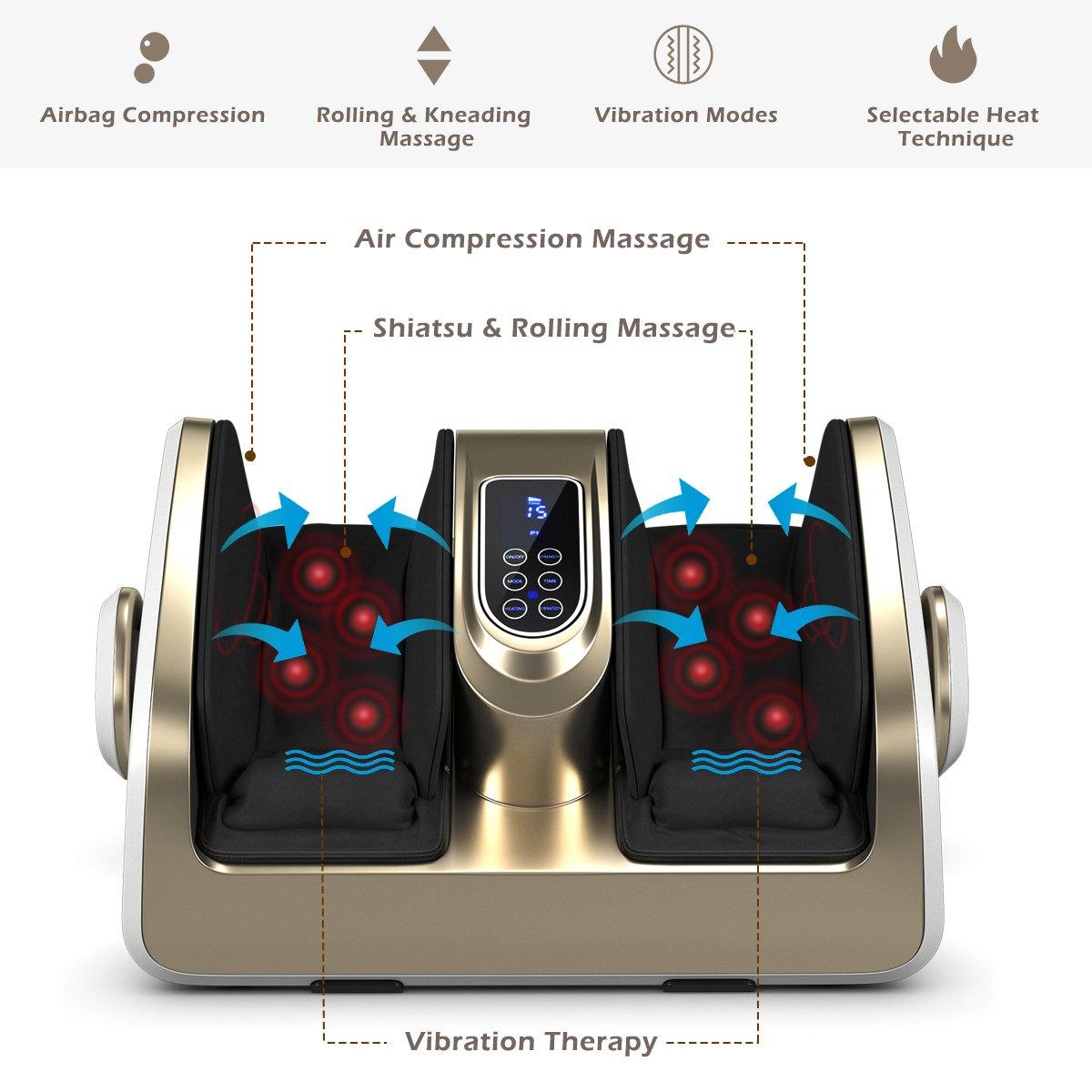 Giantex Shiatsu Foot Massager, Deep Kneading&Air Compression for Foot Calf Leg Arm, Heat and Vibration (White) - Giantexus