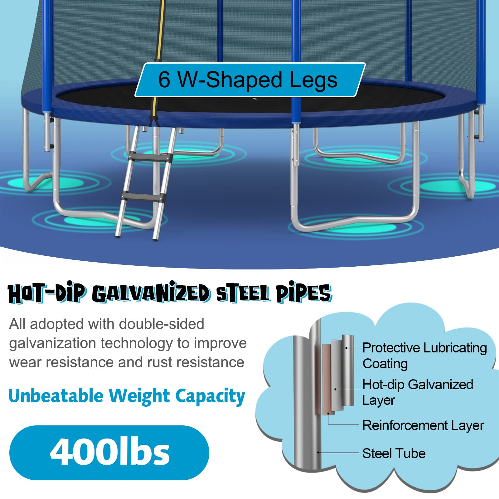 12/14/15/16FT Outdoor Recreational Trampoline for Adults Kids - Giantex