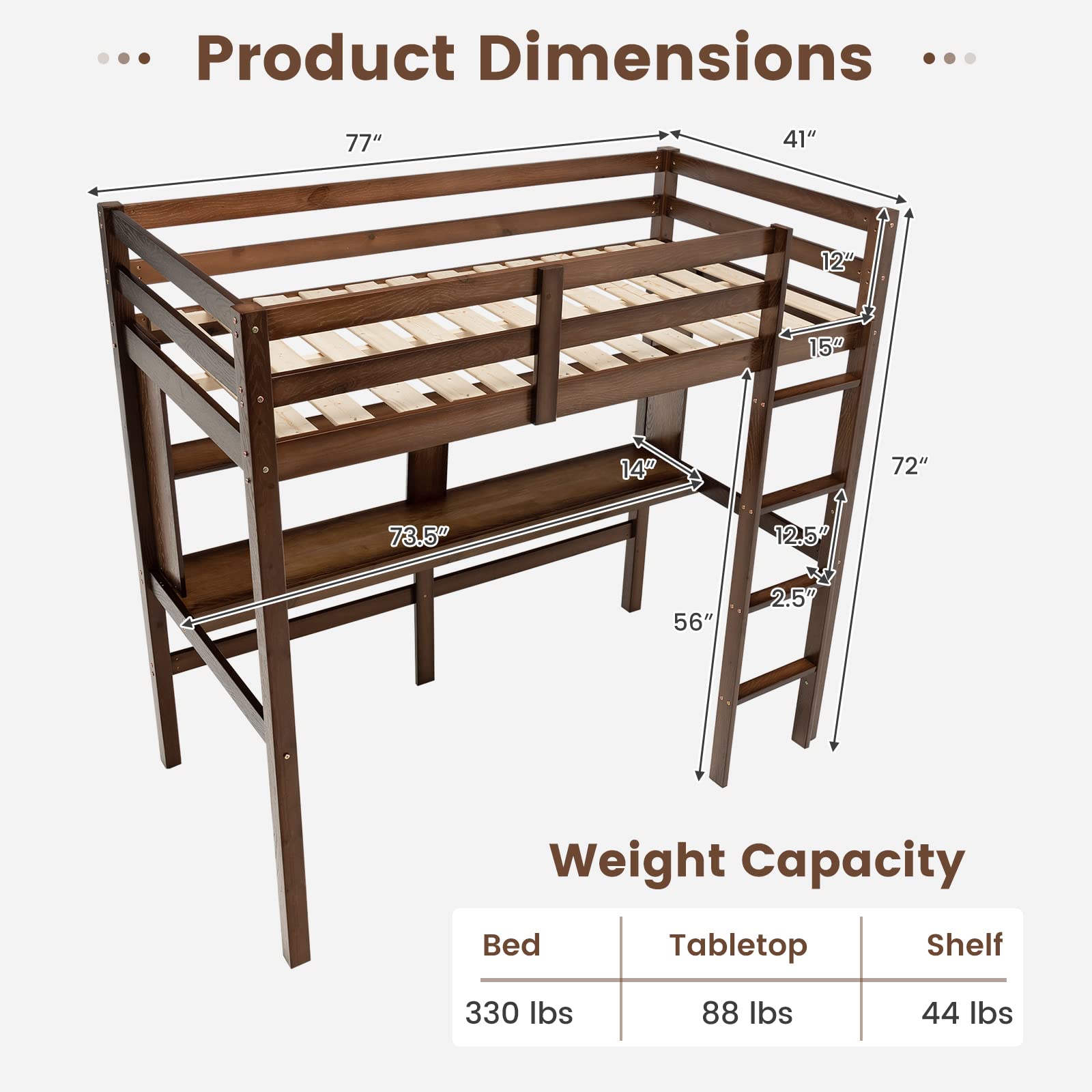 Giantex Twin Loft Bed with Desk and Bookshelf, Wooden Bed Frame with Safety Guardrail & Ladder