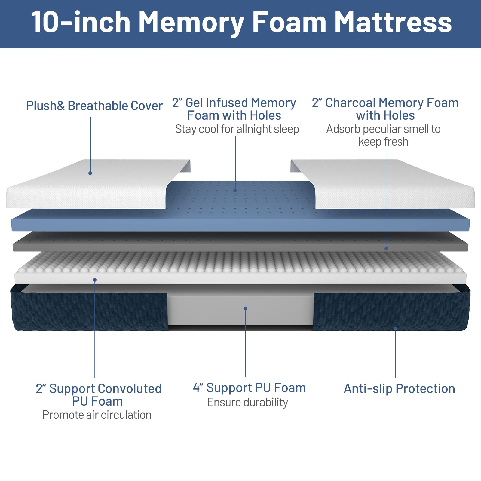 Giantex 10-Inch Full Size Mattress, Hybrid Mattress w/Gel Infused Memory Foam & Bamboo Charcoal Foam