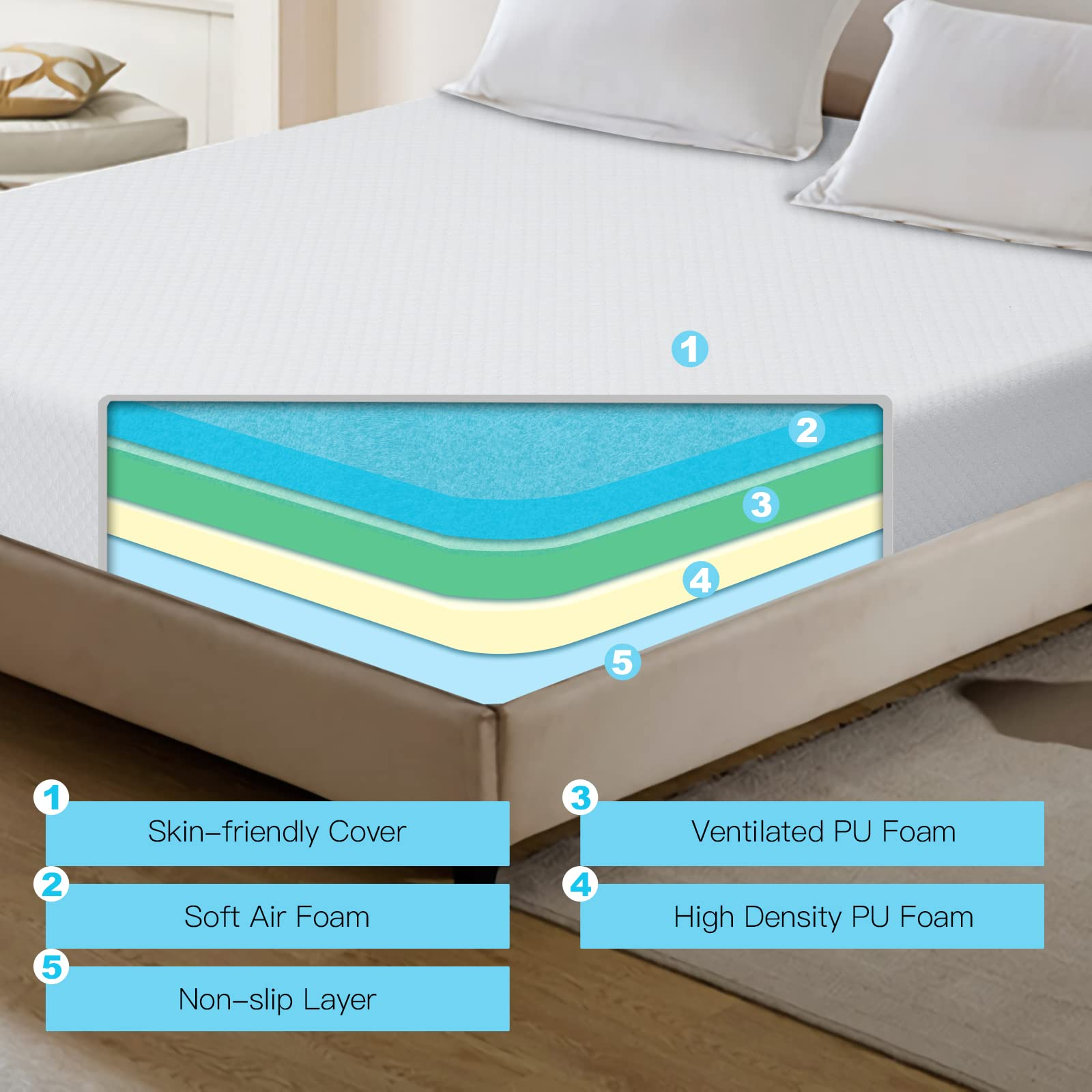 Giantex 10 Inch Mattress, Air Foam for Cool Sleep