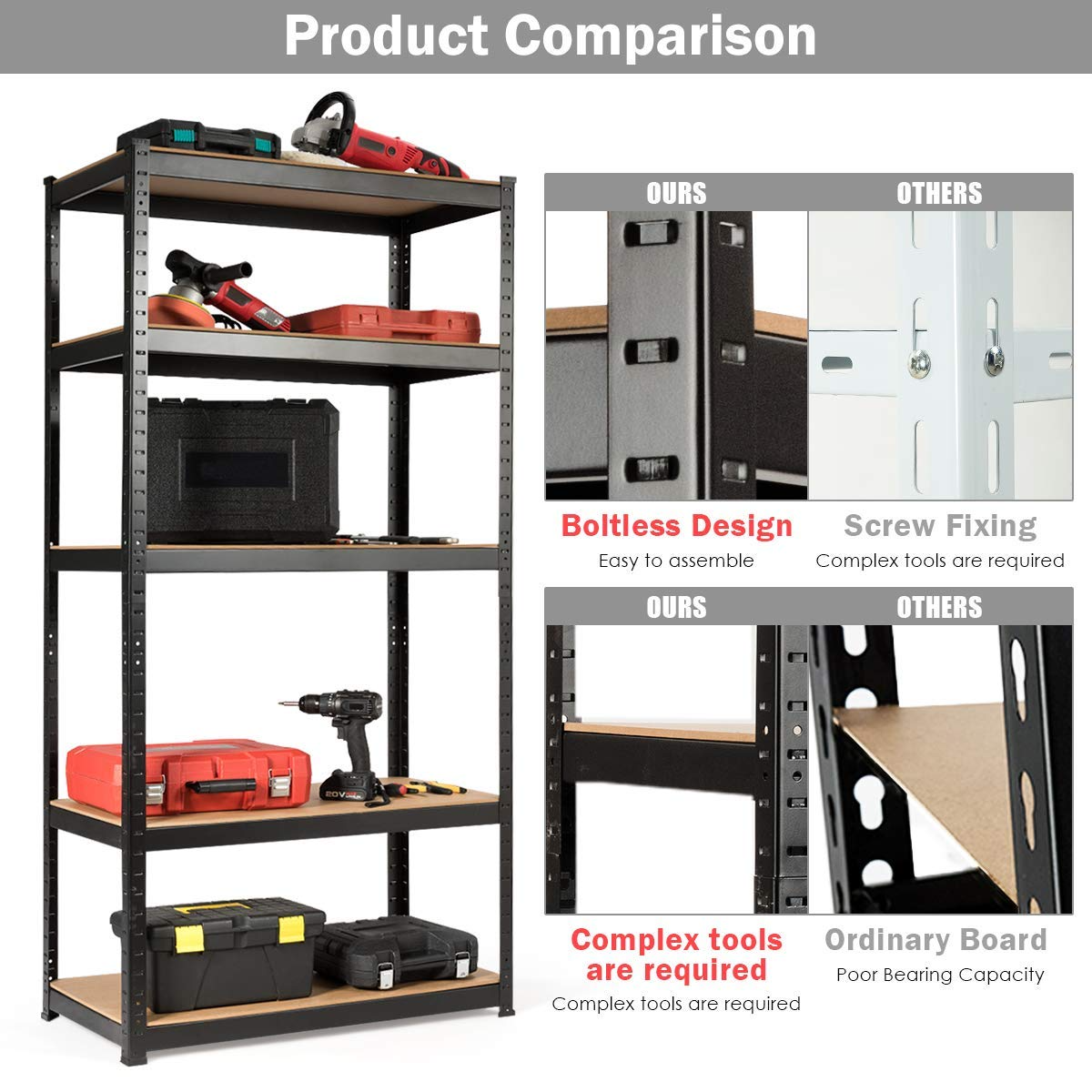 Storage Shelving Rack Utility Shelf 5-Tier | Heavy Duty 2750LBS Garage Shelves Shelving