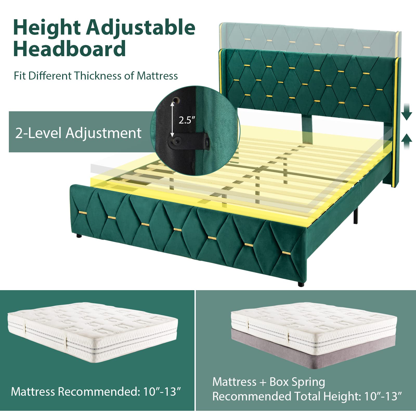 Giantex Upholstered Platform Bed Frame, Full Size Bed with Adjustable Headboard & Wooden Slat Support