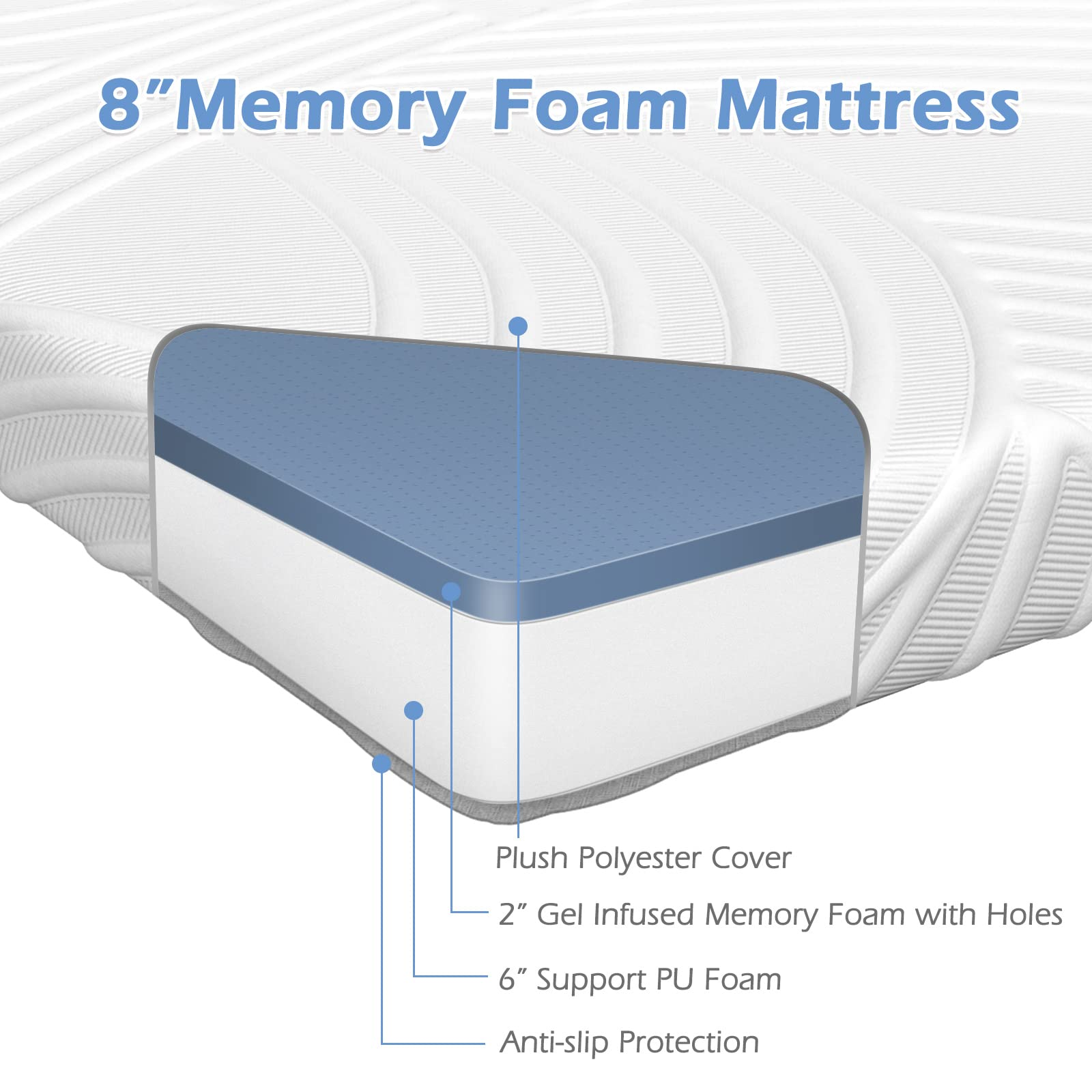 Giantex Memory Foam Mattress, 8 inch Mattress Full with Gel Infused Memory Foam for Cool Sleep & Pressure Relief