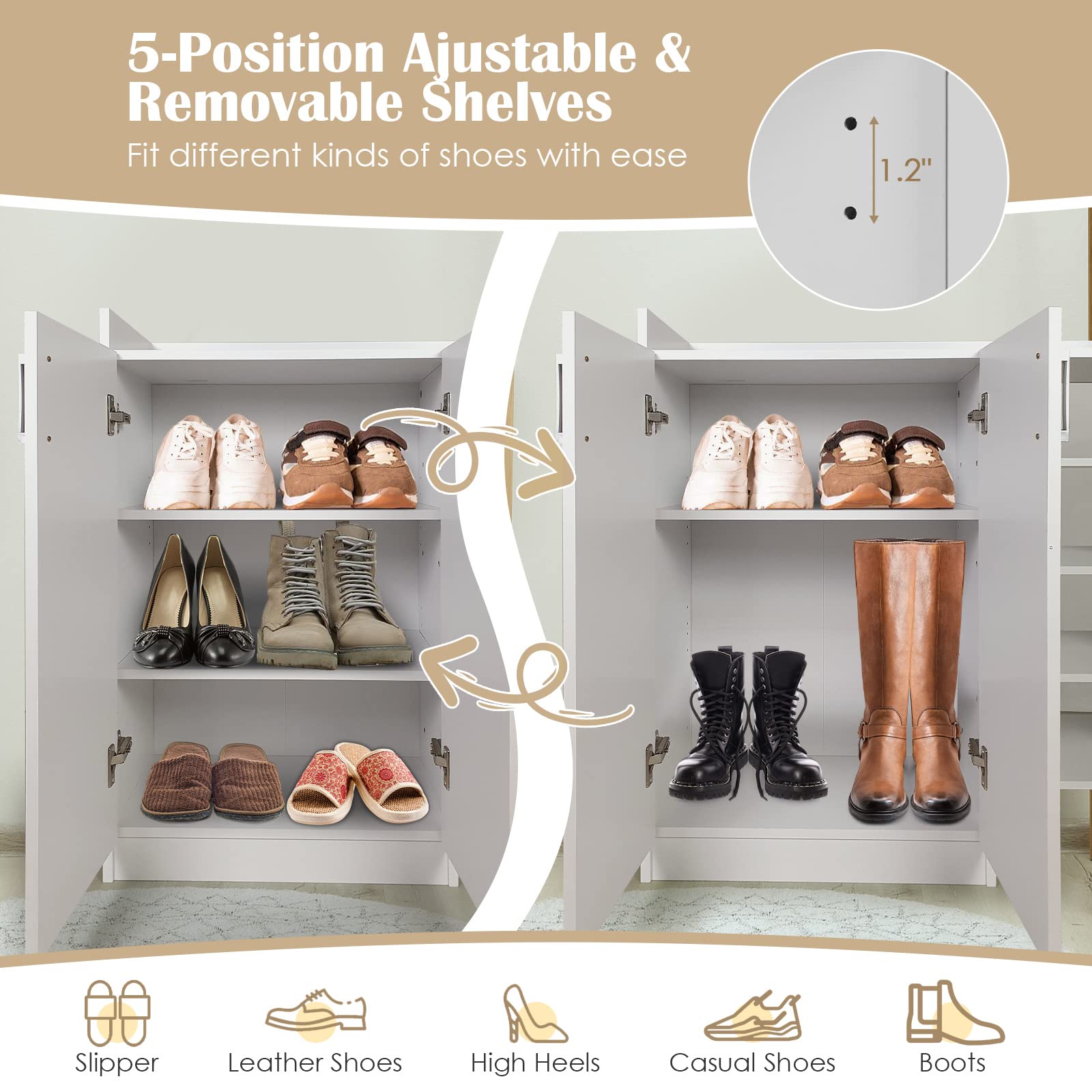 Giantex Shoe Cabinet, Freestanding Shoe Rack Storage Organizer with 3-Postition Adjustable Shelves (White)
