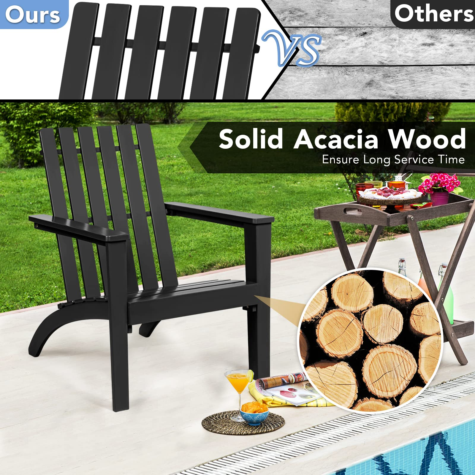 Giantex Wood Adirondack Chair & Side Table Set, Patio Bistro Set with Slatted Design