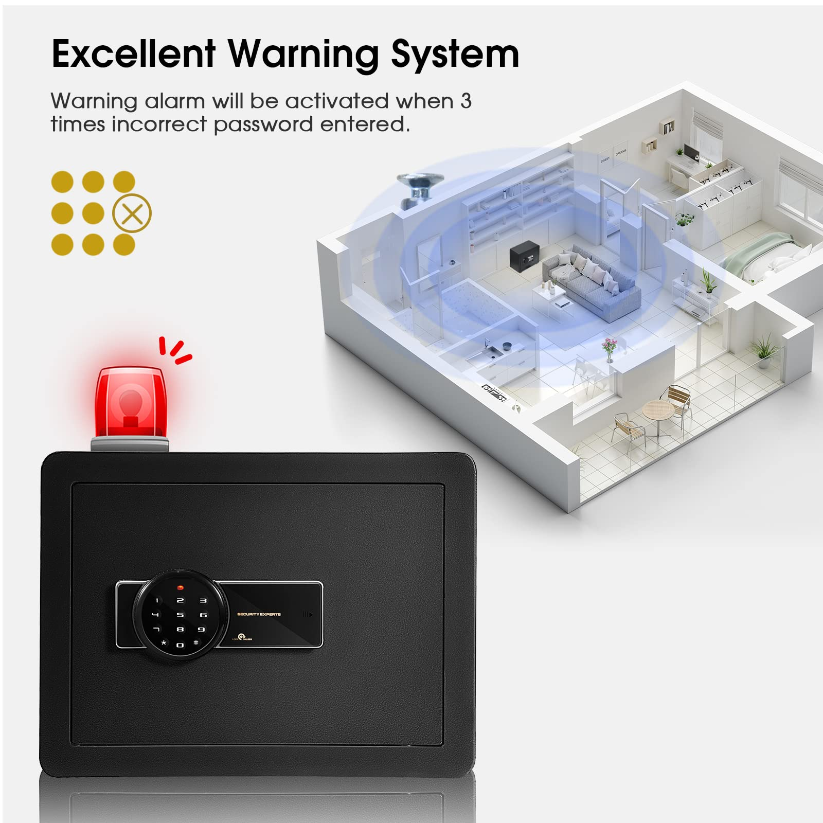Giantex Electronic Wall Hidden Safe Security Box, Built-In Wall Electronic  Flat Security Safety Cabinet (White)