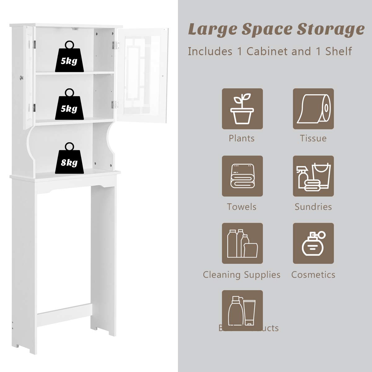 Giantex Over-The-Toilet Bathroom Storage Space